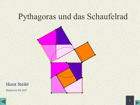 Pythagoras und das Schaufelrad