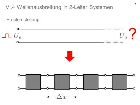 VI.4 Wellenausbreitung in 2-Leiter Systemen