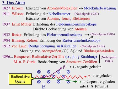 3. Das Atom 1827	Brown: 	Existenz von Atomen/Molekülen  Molekularbewegung 1911	Wilson: 	Erfindung der Nebelkammer Existenz von Atomen, Ionen, Elektronen.