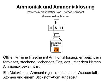 Ammoniak und Ammoniaklösung