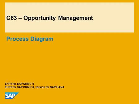 C63 – Opportunity Management Process Diagram EHP2 for SAP CRM 7.0 EHP2 for SAP CRM 7.0, version for SAP HANA.