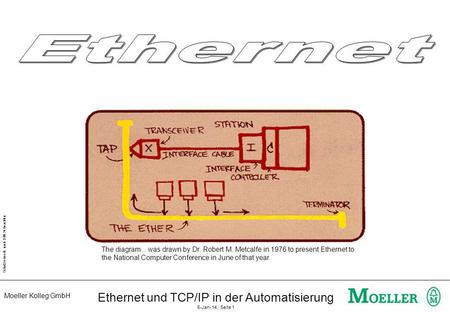 Ethernet und TCP/IP in der Automatisierung