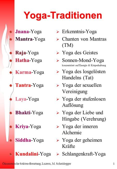 Yoga-Traditionen Jnana-Yoga Mantra-Yoga Raja-Yoga Hatha-Yoga