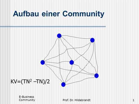 E-Business CommunityProf. Dr. Hildebrandt1 Aufbau einer Community KV=(TN 2 –TN)/2.