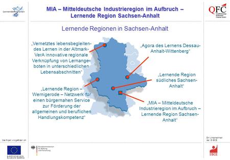 MIA – Mitteldeutsche Industrieregion im Aufbruch – Lernende Region Sachsen-Anhalt EUROPÄISCHE UNION Europäischer Sozialfonds Das Projekt wird gefördert.