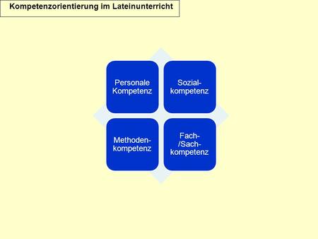 Fach- /Sach-kompetenz
