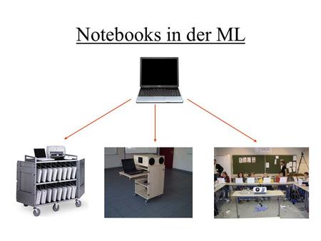Notebooks in der ML. Dr. Roland Berger, Maximilian-Lutz-Realschule, Besigheim.