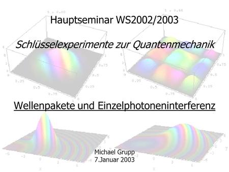 Hauptseminar WS2002/2003 Schlüsselexperimente zur Quantenmechanik Wellenpakete und Einzelphotoneninterferenz Michael Grupp 7.Januar 2003 Massehafte.