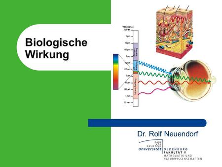 Biologische Wirkung Dr. Rolf Neuendorf.
