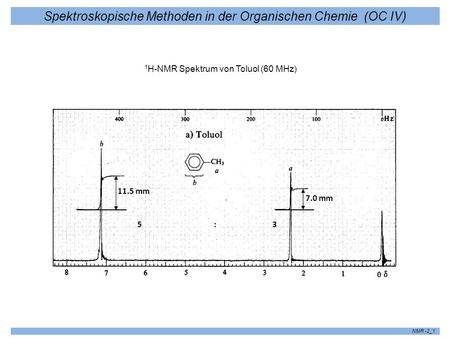 Spektroskopische Methoden in der Organischen Chemie (OC IV)