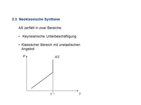 3.3  Neoklassische Synthese