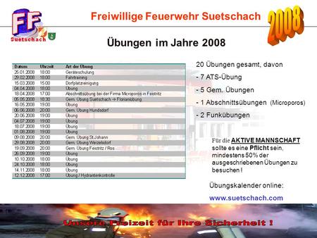 Freiwillige Feuerwehr Suetschach Übungen im Jahre 2008 20 Übungen gesamt, davon - 7 ATS-Übung - 5 Gem. Übungen - 1 Abschnittsübungen (Microporos) - 2 Funkübungen.