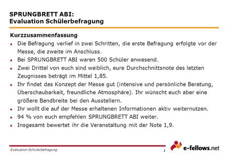 SPRUNGBRETT ABI 9. April 2005 in München Evaluation der Schülerbefragung.