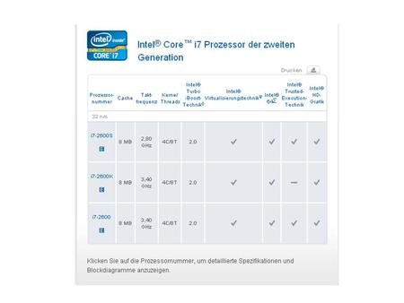 Funktionsmerkmale und Vorteile Die Intel Core i7 Prozessoren der zweiten Generation verfügen über folgende Funktionsmerkmale: Die Intel® Turbo-Boost-Technik.