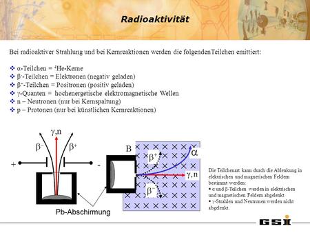 Radioaktivität Bei radioaktiver Strahlung und bei Kernreaktionen werden die folgendenTeilchen emittiert: α-Teilchen = 4He-Kerne β--Teilchen = Elektronen.