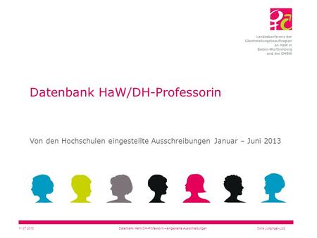 Datenbank HaW/DH-Professorin