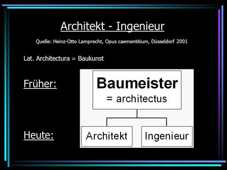Lat. Architectura = Baukunst