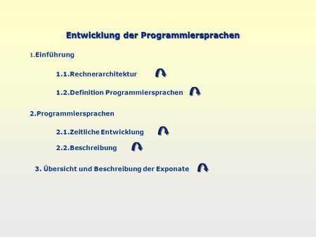 Entwicklung der Programmiersprachen