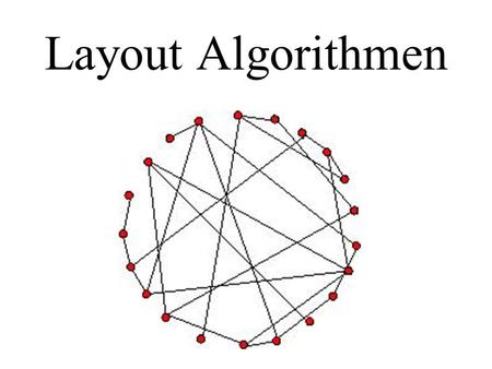 Layout Algorithmen.
