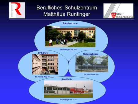 Berufsschule BFS/BOS Nebengebäude Sporthalle Prüfeninger Str. 100
