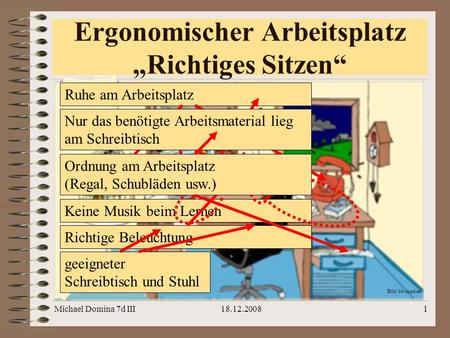 Ergonomischer Arbeitsplatz „Richtiges Sitzen“