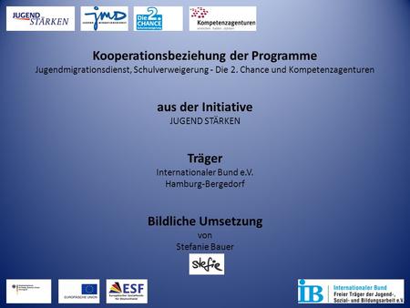 Kooperationsbeziehung der Programme Jugendmigrationsdienst, Schulverweigerung - Die 2. Chance und Kompetenzagenturen aus der Initiative JUGEND STÄRKEN.