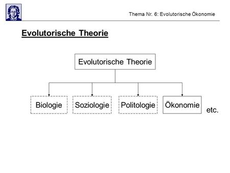 Evolutorische Theorie