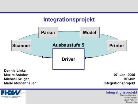 Integrationsprojekt Parser Model Ausbaustufe 5 Scanner Printer Driver