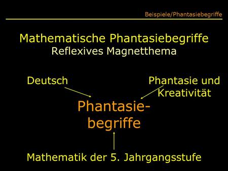 Mathematische Phantasiebegriffe Reflexives Magnetthema