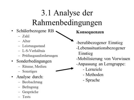 3.1 Analyse der Rahmenbedingungen