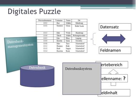 Digitales Puzzle Datensatz Feldnamen Wertebereich Tabellenname: ?