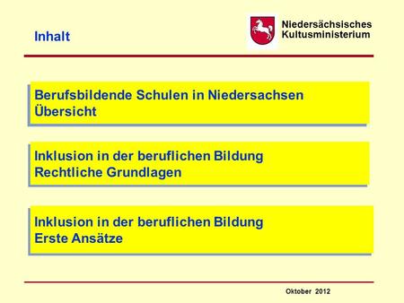 Berufsbildende Schulen in Niedersachsen Übersicht