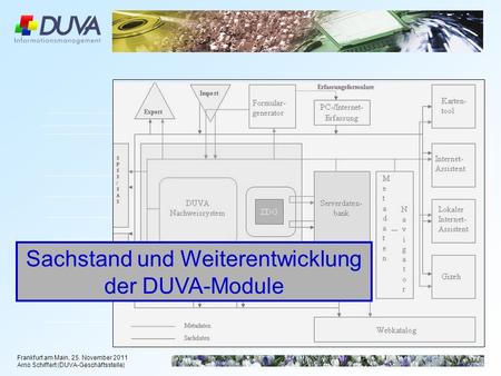 Frankfurt am Main, 25. November 2011 Arno Schiffert (DUVA-Geschäftsstelle) Sachstand und Weiterentwicklung der DUVA-Module.