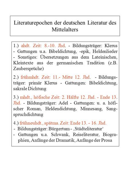 Literaturepochen der deutschen Literatur des Mittelalters