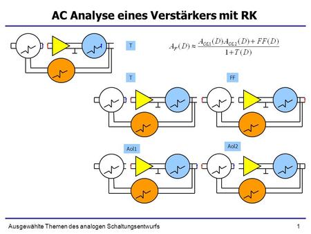 1Ausgewählte Themen des analogen Schaltungsentwurfs AC Analyse eines Verstärkers mit RK T TFF Aol2 Aol1.