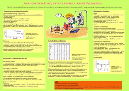 PISA 2003: Physik, Bio, Mathe & Chemie – Lernen wir das nie?!