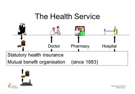 The Health Service Statutory health insurance