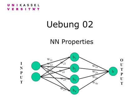 Uebung 02 NN Properties b1b1 b2b2 b3b3 b4b4 b INPUTINPUT OUTPUTOUTPUT w 1o w 2o w 3o w 4o w 11 w 12 w 13 w 14 w 21 w 22 w 23 w 24.