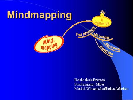 Mindmapping Hochschule Bremen Studiengang: MBA