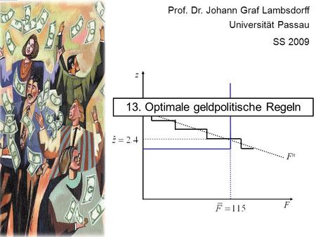 F FnFn z 13. Optimale geldpolitische Regeln Prof. Dr. Johann Graf Lambsdorff Universität Passau SS 2009.