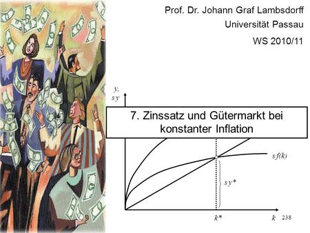238 Prof. Dr. Johann Graf Lambsdorff Universität Passau WS 2010/11 f(k) k y, s. y s. f(k) (n+ )k s. y* c* k* y* 7. Zinssatz und Gütermarkt bei konstanter.