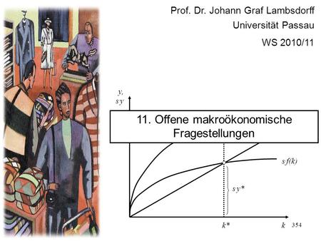 354 Prof. Dr. Johann Graf Lambsdorff Universität Passau WS 2010/11 f(k) k y, s. y s. f(k) (n+ )k s. y* c* k* y* 11. Offene makroökonomische Fragestellungen.