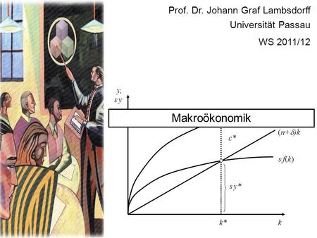 Makroökonomik WS 2011/2012, Prof. Dr. J. Graf Lambsdorff Folie 1 Prof. Dr. Johann Graf Lambsdorff Universität Passau WS 2011/12 f(k) k y, s. y s.f(k)s.f(k)