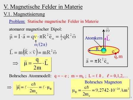 V. Magnetische Felder in Materie