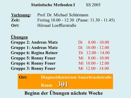 Statistische Methoden I SS 2005 Vorlesung:Prof. Dr. Michael Schürmann Zeit:Freitag 10.00 - 12.30 (Pause: 11.30 - 11.45) Ort:Hörsaal Loefflerstraße Übungen.