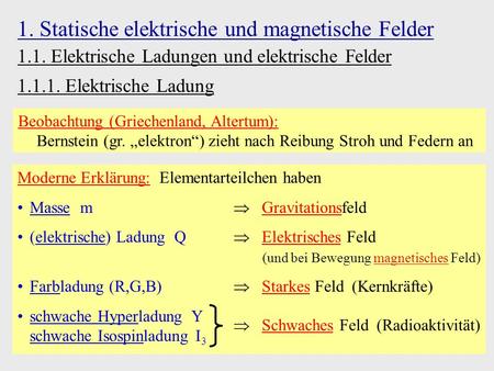 1. Statische elektrische und magnetische Felder