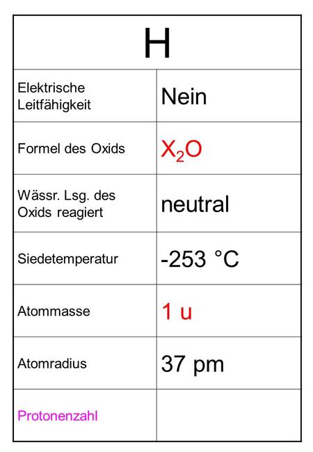 H Nein X2O neutral -253 °C 1 u 37 pm Elektrische Leitfähigkeit