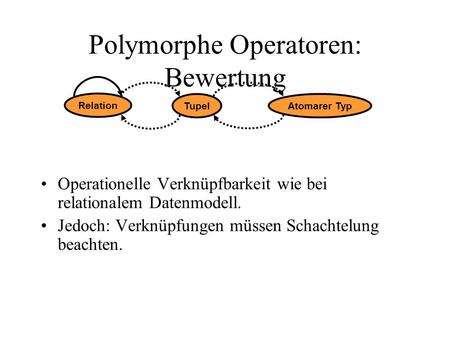 Polymorphe Operatoren: Bewertung