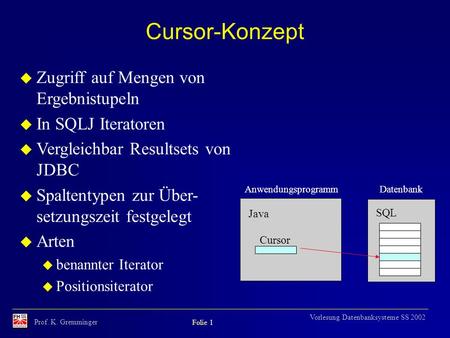 Prof. K. Gremminger Folie 1 Vorlesung Datenbanksysteme SS 2002 Cursor-Konzept u Zugriff auf Mengen von Ergebnistupeln u In SQLJ Iteratoren u Vergleichbar.