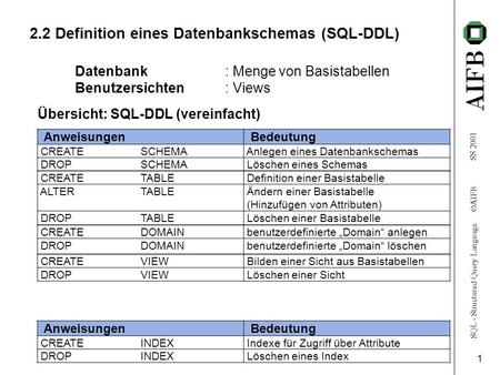 2.2 Definition eines Datenbankschemas (SQL-DDL)
